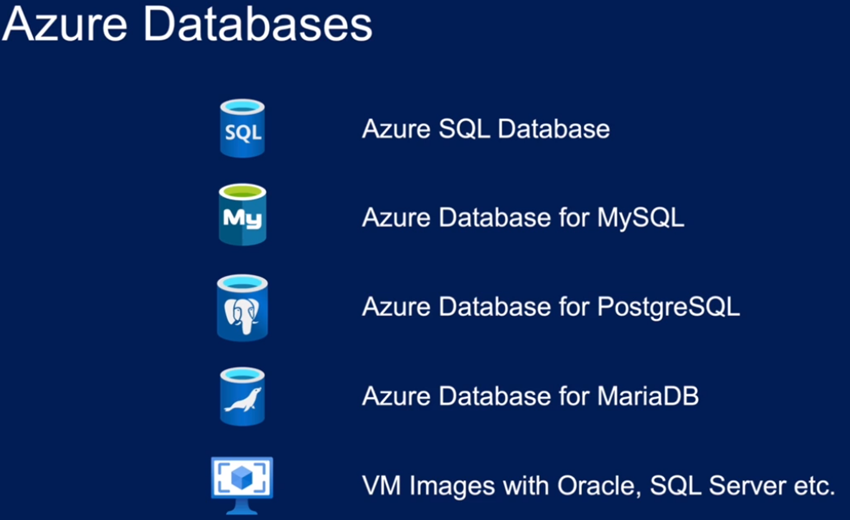 Various Types Of Azure Storage Solutions